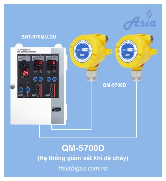 CẢM BIẾN GIÁM SÁT KHÍ DỄ CHÁY QM-5700D