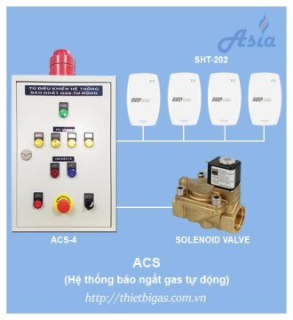 TỦ ĐIỀU KHIỂN TRUNG TÂM ACS