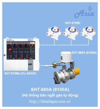 VAN NGẮT GAS TỰ ĐỘNG SHT-880A (8100A)