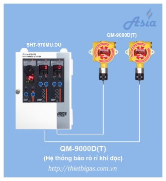 CẢM BIẾN KHÍ ĐỘC ĐO NỒNG ĐỘ QM-9000D(T)