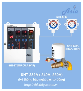 VAN NGẮT TỰ ĐỘNG SHT-832A