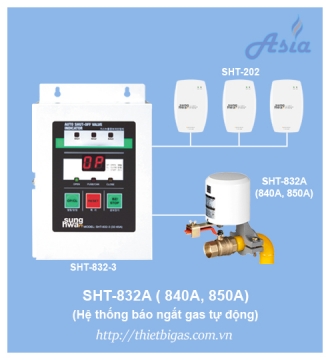 VAN NGẮT TỰ ĐỘNG SHT-832A
