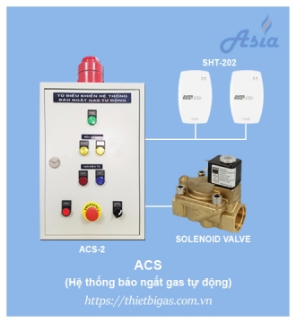 TỦ ĐIỀU KHIỂN TRUNG TÂM ACS