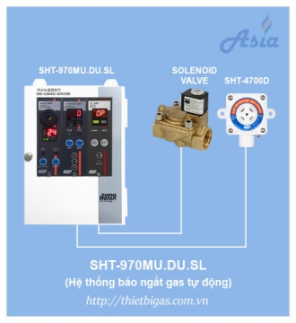 TỦ ĐIỀU KHIỂN VAN ĐIỆN TỪ<BR>SHT-970MU.DU.SL