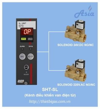 TỦ ĐIỀU KHIỂN VAN ĐIỆN TỪ<BR>SHT-970MU.DU.SL